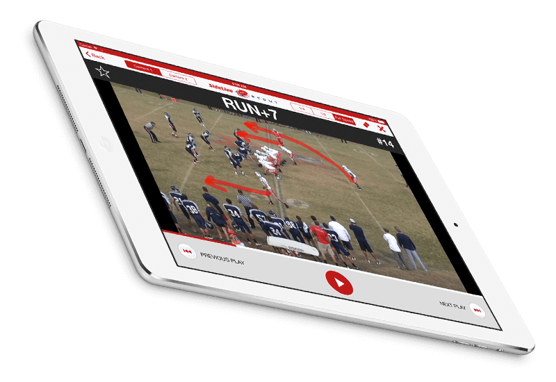 6 Ways Training with Video is Great for Business