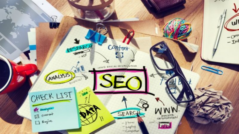 Finding the Right Digital Marketing for Your Business