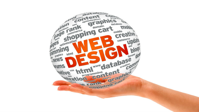 Denver Web Design for Your Business