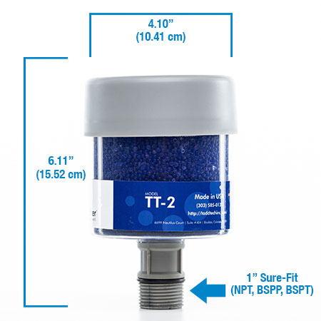 Buy the Hydraulic Filter Housing That You Need at a Fair Price