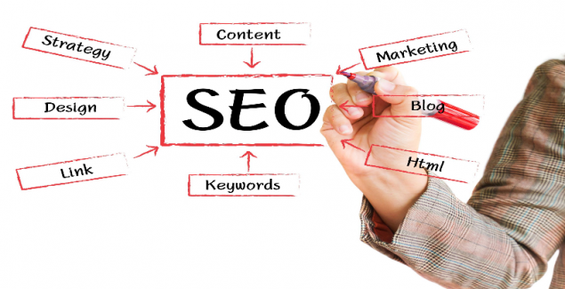 The Importance of Search Engine Optimization in Dallas
