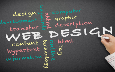 Custom Web Application Development in Houston, TX