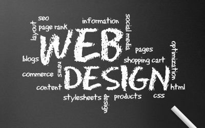 Unlock the Full Potential of Your Brand Through Custom Websites in Atlanta, GA