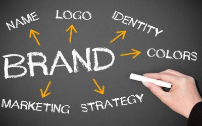 Strategies Behind Successful Brand Marketing Coeur DAlene ID Businesses Trust Most