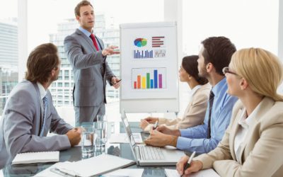 How Portfolio Management Dallas Services Help Protect and Grow Your Investments