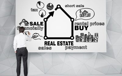 Guide to Choosing Family Friendly Real Estate For Sale Newport Beach CA Homes